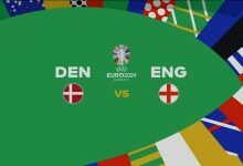 2024.6.20 Denmark vs England Full Match Replay-Hdf Football