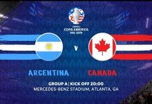 2024.6.20 Argentina vs Canada Full Match Replay-Hdf Football