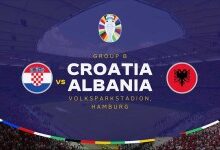 2024.6.19 Croatia vs Albania Full Match Replay-Hdf Football